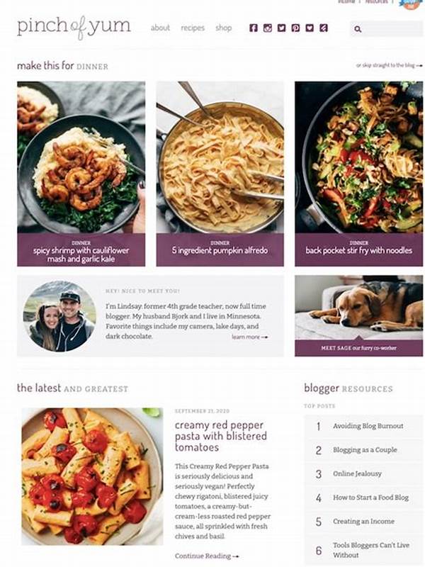 Food Blogger